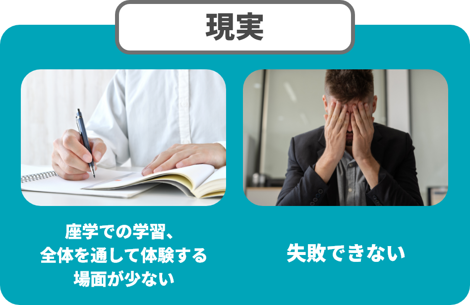 理想